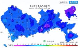 深圳本周末气温骤降，最低仅5℃！